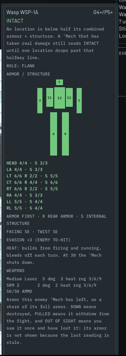 Readout for an enemy Wasp: status, role, silhouette with armour per location, facing, evasion, heat, weapons