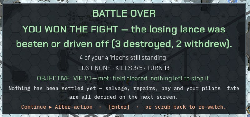 BATTLE OVER card: you won the fight, 3 destroyed 2 withdrew, 4 of 4 'Mechs standing, lost none, objective met