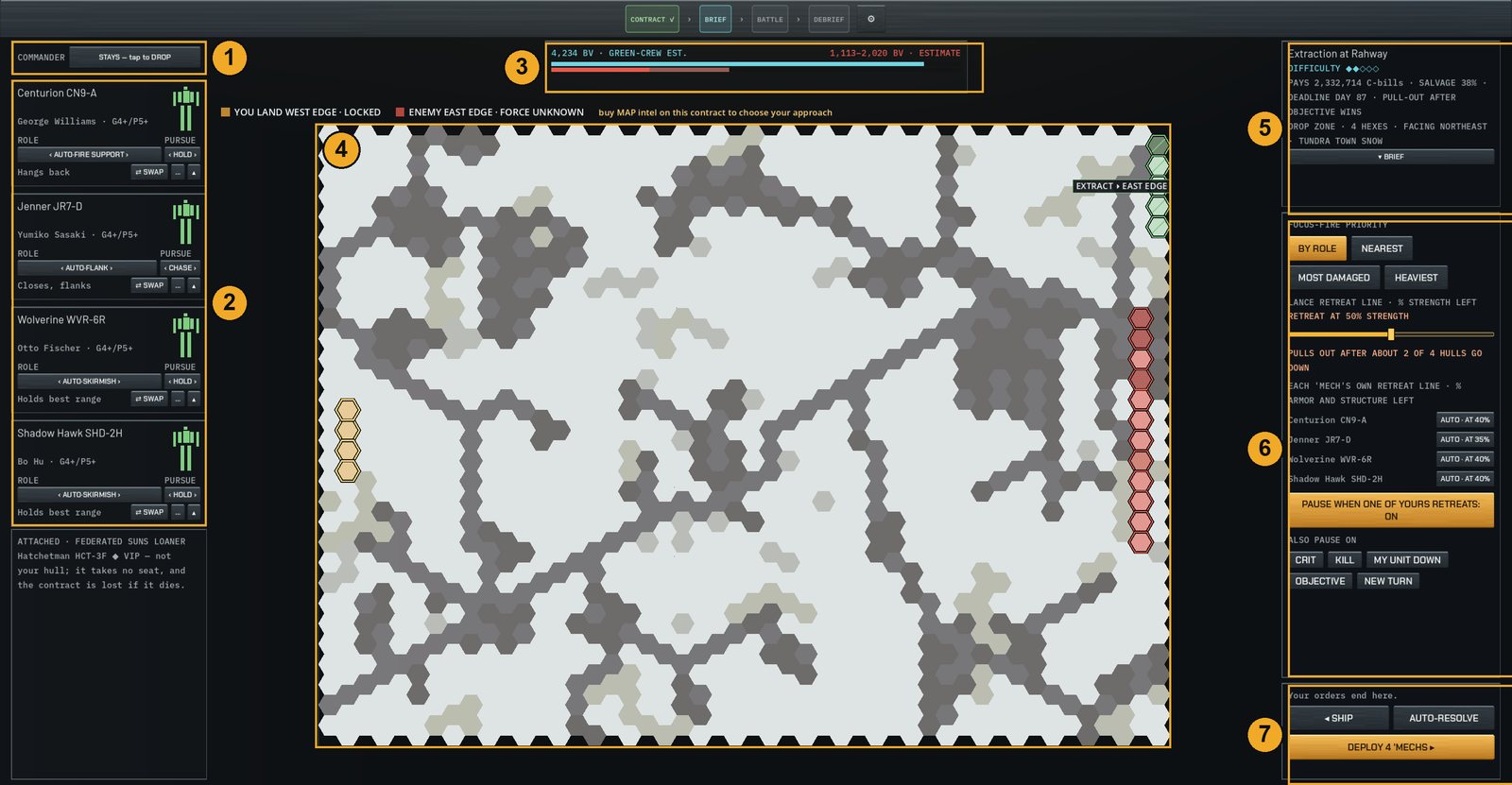 The Brief screen with seven numbered areas