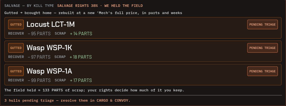Salvage by kill type: three gutted wrecks with recover and scrap values